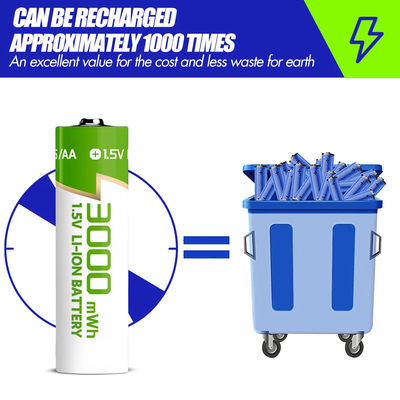 AA rechargeable battery, 1.5V lithium battery, toy car remote control, mouse, brand new A-grade battery