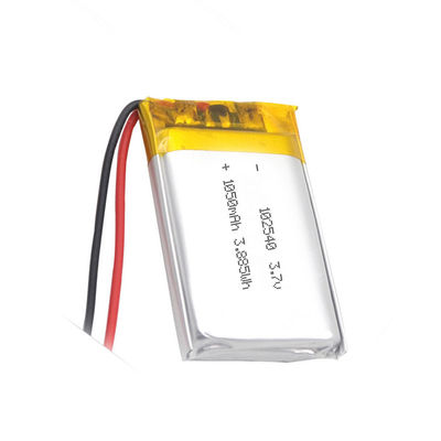 Soem-ODM 102540 1050mAh 3,7 V Li Polymer Battery Environmental Friendly für VR-Gläser